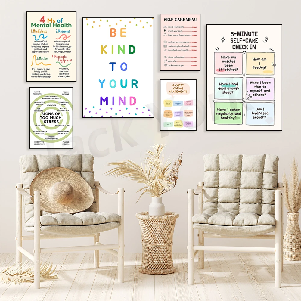 Self Care Check In Poster, Men - Health Wellness Poster reseña y precio