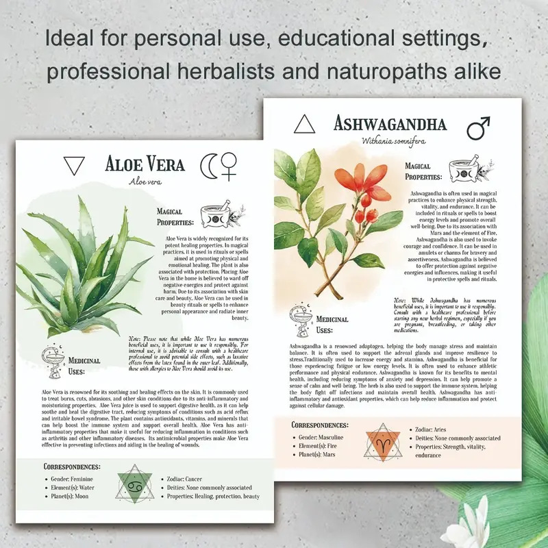 Manual de remedios naturales c - Health & Wellness Waiver Indiana reseña y precio