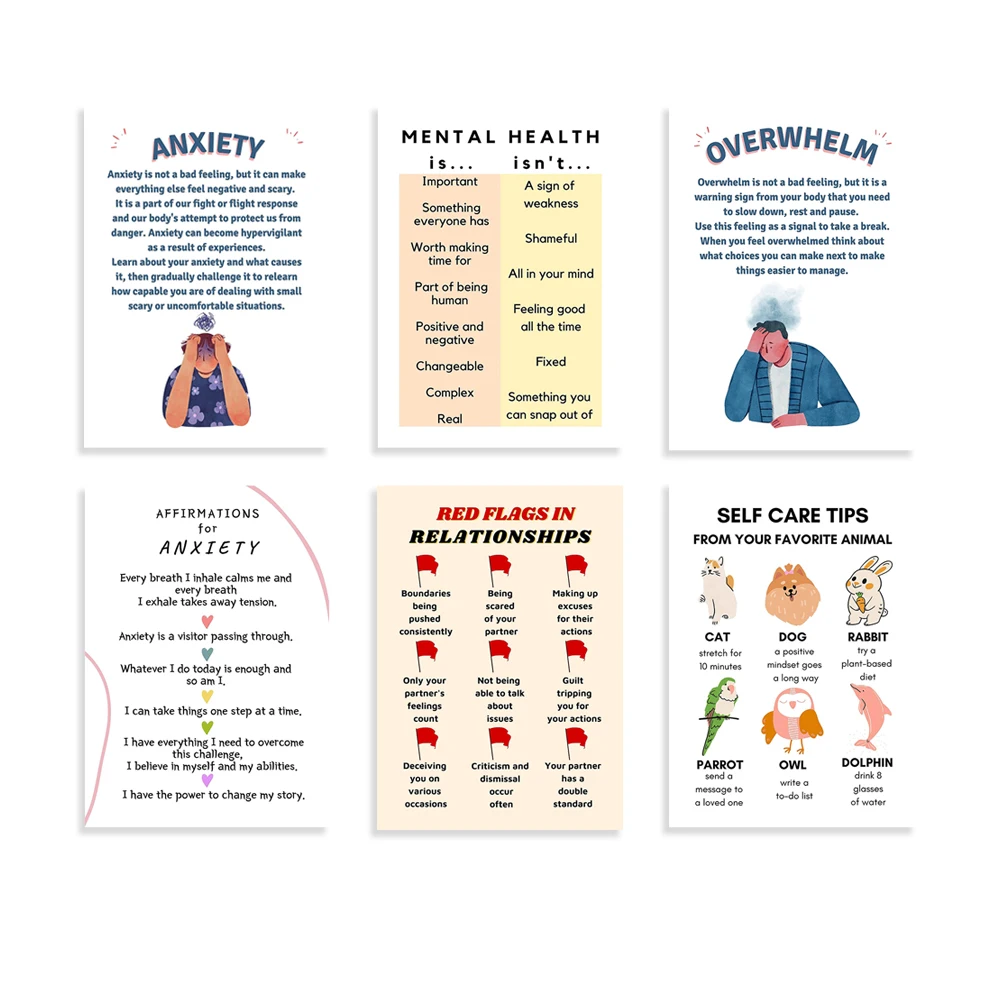 Digital Poster, Self Love, Sel - Health Wellness Poster reseña y precio