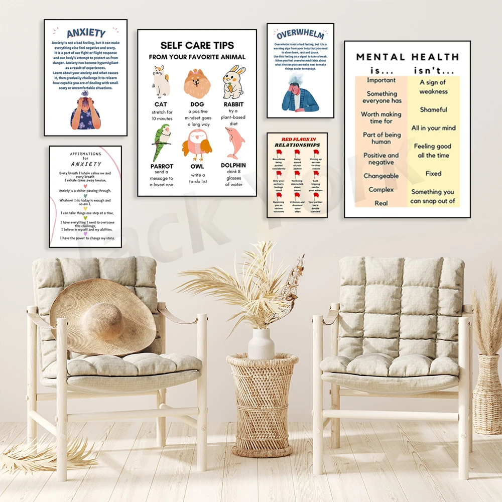 Digital Poster, Self Love, Sel - Health Wellness Poster reseña y precio