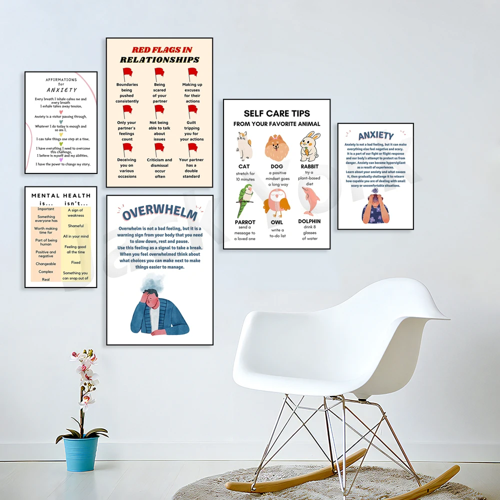 Digital Poster, Self Love, Sel - Health Wellness Poster reseña y precio
