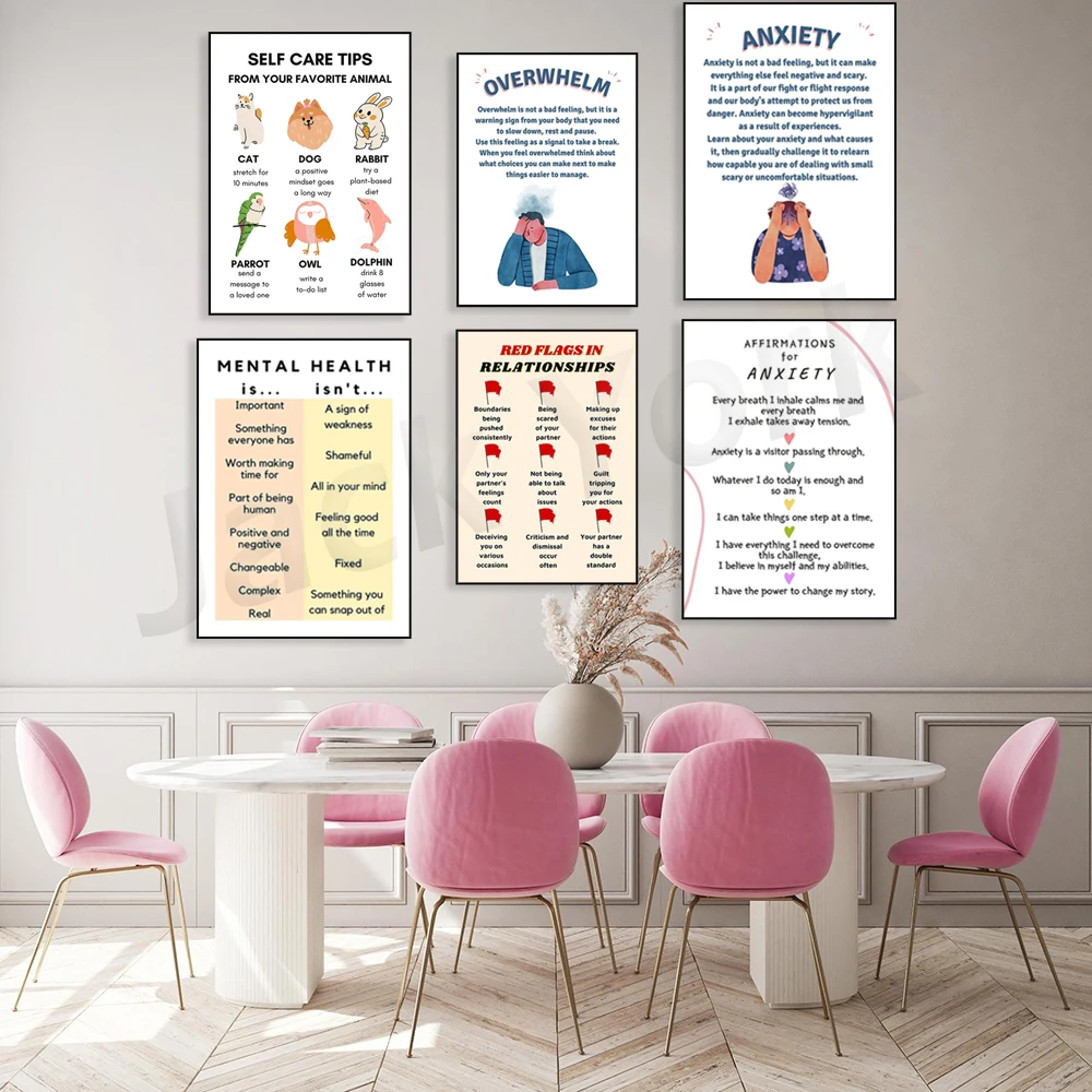 Digital Poster, Self Love, Sel - Health Wellness Poster reseña y precio