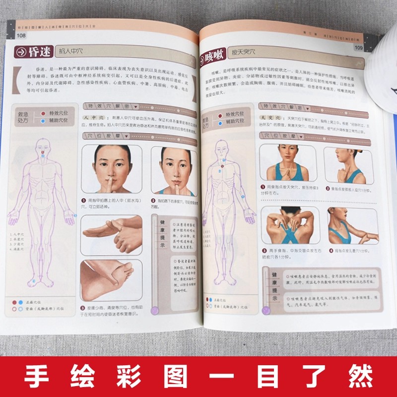 Guía de masaje de puntos de ac - Health & Wellness Waiver Indiana reseña y precio