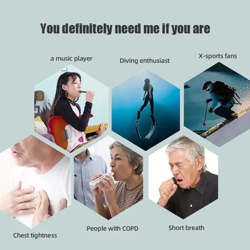 Entrenador de Respiración Inte - Health & Wellness Waiver Indiana reseña y precio